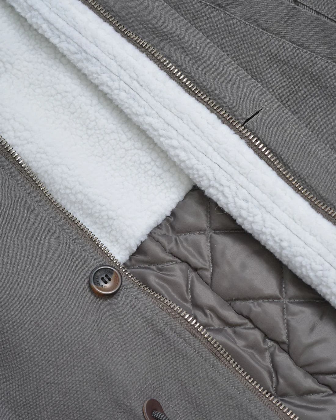 Sherpa Lined Parka